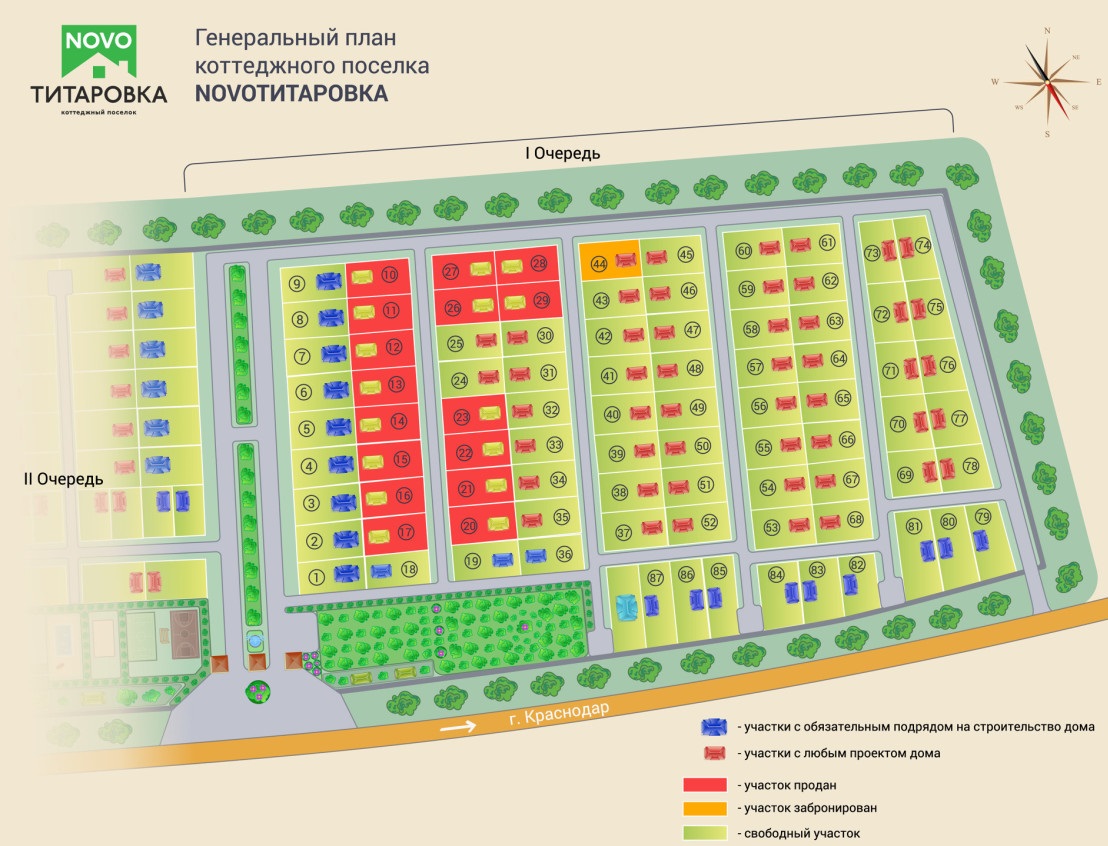 Продажа недвижимости в Новотитаровской Краснодарского края